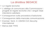 La direttiva 98/34CE Le regole tecniche Lobbligo di comunicare alla Commissione i progetti di regole tecniche che i singoli Stati intendono adottare. Conseguenze.