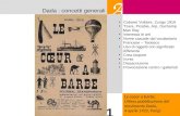 Dada : concetti generali A Le coeur a barbe, Ultima pubblicazione del movimento Dada, 4 aprile 1922, Parigi 1 Cabaret Voltaire, Zurigo 1916 Tzara, Picabia,