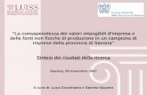 La consapevolezza dei valori intangibili d'impresa e delle fonti non fisiche di produzione in un campione di imprese della provincia di Savona Sintesi.