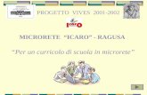 MICRORETE ICARO - RAGUSA PROGETTO VIVES 2001-2002 Per un curricolo di scuola in microrete.