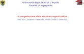 La progettazione della struttura organizzativa Prof. Dr Luciano Fratocchi, PhD DIMEG UnivAQ Università degli Studi di LAquila Facoltà di Ingegneria.