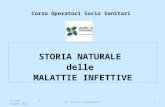 Corso Operatori Socio Sanitari STORIA NATURALE delle MALATTIE INFETTIVE Teramo 6 giugno 2012Dr. Ettore Paolantonio1.