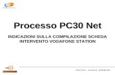 PC30 ITALIA - via Orobia 3 – 20139 MILANO Processo PC30 Net INDICAZIONI SULLA COMPILAZIONE SCHEDA INTERVENTO VODAFONE STATION.