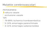 Malattie cerebrovascolari PATOGENESI: zrottura vasale zocclusione vasale TIPI z79-89% ischemia tromboembolica z5-14% emorragia parenchimale z3-11% emorragia.