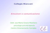 Emozioni e comunicazione Collegio Bianconi Dott. ssa Maria Grazia Maiellaro psicologa psicoterapeuta Centro Orientamento Famiglia.