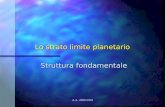 A.A. 2009/2010 Lo strato limite planetario Struttura fondamentale.