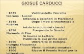 1835Valdicastello (Versilia toscana – Lucca) Infanzia a Bolgheri in Maremma 1848Dopo i moti si trasferisce a Firenze Inizia lo studio dei classici 1856.