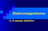 Elettromagnetismo 2. Il campo elettrico. 1. Il concetto di campo di forze La forza elettrica è una forza a distanza Concetto di campo (elettrico): La.