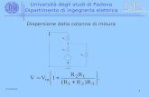 1 Università degli studi di Padova Dipartimento di ingegneria elettrica G.Pesavento Dispersione dalla colonna di misura.
