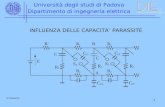 1 Università degli studi di Padova Dipartimento di ingegneria elettrica G.Pesavento INFLUENZA DELLE CAPACITA PARASSITE.