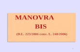 1 MANOVRA BIS (D.L. 223/2006 conv. L. 248/2006) MANOVRA BIS (D.L. 223/2006 conv. L. 248/2006)