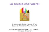 I bambini della classe 3° A Scuola Primaria A. Frank Istituto Comprensivo C. Cantù Via dei Braschi.