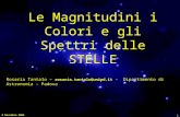 8 Novembre 2006 1 Le Magnitudini i Colori e gli Spettri delle STELLE Rosaria Tantalo – rosaria.tantalo@unipd.it - Dipartimento di Astronomia - Padova.