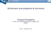 Strutturare una proposta di successo Chiara Pocaterra Punto di Contatto Nazionale Energia 7PQ APRE GSE – 3 Ottobre 2011.