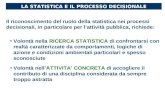 LA STATISTICA E IL PROCESSO DECISIONALE Il riconoscimento del ruolo della statistica nei processi decisionali, in particolare per lattività pubblica, richiede: