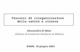 Processi di riorganizzazione della sanità e risorse Alessandra Di Maio (Istituto di Economia Sanitaria di Milano) ROMA, 10 giugno 2003.