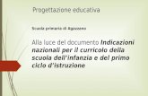 Progettazione educativa Scuola primaria di Agazzano Alla luce del documento Indicazioni nazionali per il curricolo della scuola dellinfanzia e del primo.