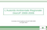 LAutorità Ambientale Regionale DocUP 2000-2006 Comitato di Sorveglianza DocUP 2000-2006 22 luglio 2010.