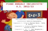 PIANO ANNUALE INCLUSIVITA A.S. 2012/13 REALIZZATO DALL I.C.POLO 1- SQUINZANO Coordinatore Saliccia Bernardetta Componenti S. Infanzia Mariano Maria – Rollo.