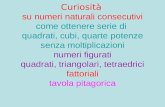Curiosità su numeri naturali consecutivi come ottenere serie di quadrati, cubi, quarte potenze senza moltiplicazioni numeri figurati quadrati, triangolari,