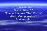 Elba in tavola Classe 5A e 5B Scuola Primaria San Rocco Istituto Comprensivo di Portoferraio.