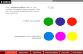Il colore Sistema RGBSistema CMYKSistema SHBContrasto simultaneo Con il sistema additivo, fasci di luce colorata sovrapposti danno origine a colori più