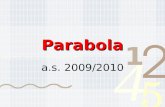 Parabola a.s. 2009/2010. Anna Ippolito - Liceo Casiraghi2 Parabola.