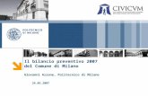Il bilancio preventivo 2007 del Comune di Milano Giovanni Azzone, Politecnico di Milano 24.05.2007.