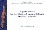 Puglia Corsara Per lo sviluppo di una piattaforma logistica regionale Bari, 30 ottobre 2010 Regione Puglia Assessorato Infrastrutture Strategiche e Mobilità