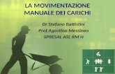 LA MOVIMENTAZIONE MANUALE DEI CARICHI Dr Stefano Battistini Prof.Agostino Messineo SPRESAL ASL RM H.