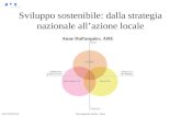 ARE/AD/09.03.06Développement durable - Tessin Sviluppo sostenibile: dalla strategia nazionale allazione locale Anne DuPasquier, ARE.