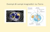 Esempi di campi magnetici- La Terra. Esempi di campi magnetici-Il filo indefinito.