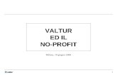 1 Milano, 19 giugno 2008 VALTUR ED IL NO-PROFIT. 2 Il core business di Valtur sono le famiglie con bambini DISTRIBUZIONE FATTURATO E CLIENTI PER TIPOLOGIA.