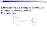 Diffrazione da singola fenditura in approssimazione di Fraunhofer Pezzini Sergio Approfondimento corso di ottica a.a.08/09.