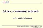 Unione Industriale Torino - 6 novembre 2003 - Il Testo Unico sulla Privacy Privacy e management aziendale Dott. Paolo Bonometti.