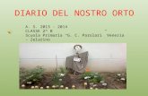 DIARIO DEL NOSTRO ORTO A. S. 2013 - 2014 CLASSE 2^ B Scuola Primaria “G. C. Parolari” Venezia - Zelarino.