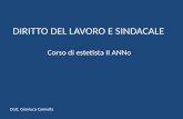 DIRITTO DEL LAVORO E SINDACALE Corso di estetista II ANNo Dott. Gianluca Cannella.