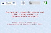 Corruption, competitiveness and illicit drug market: a quantitative analysis Paolo Caserta e Carla Rossi Universitalia di Onorati s.r.l., 2013.
