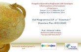 Dal Programma LLP a “ Erasmus+” (Erasmus Plus 2014-2020) antonio.loddo@gmail.com Prof. Antonio Loddo Referente USR Sardegna “Europa dell’istruzione” Progetto.