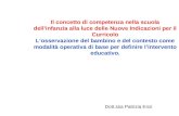 Il concetto di competenza nella scuola dell’infanzia alla luce delle Nuove Indicazioni per il Curricolo L’osservazione del bambino e del contesto come.