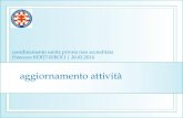 Aggiornamento attività coordinamento sanità privata non accreditata Francesco BERTI RIBOLI | 26.02.2014.