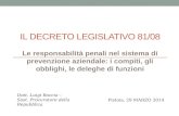 IL DECRETO LEGISLATIVO 81/08 Dott. Luigi Boccia – Sost. Procuratore della Repubblica Pistoia, 29 MARZO 2014.