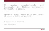 Il quadro congiunturale dei trasporti in Italia: movimenti, fatturato e prezzi Trasporto Aereo: indici di valore, indici di prezzo e indici di quantità.