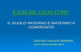 ESSERE GENITORI: IL RUOLO PATERNO E MATERNO A CONFRONTO Dott.ssa Catiuscia Settembri Dott.ssa Catiuscia Settembri  .