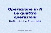 Operazione in N Le quattro operazioni Definizioni e Proprietà Disciplina: Matematica.