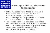 Cronologia della dittatura finanziaria 1981 Divorzio tra Banca D’Italia e Ministero del Tesoro: la Banca d’Italia veniva sollevata dall’obbligo di acquistare.