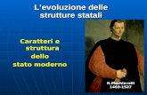 L’evoluzione delle strutture statali Caratteri e struttura dello stato moderno N.Machiavelli 1469-1527.