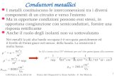 LM Fisica A.A.2013/14Fisica dei Dispositivi a Stato Solido - F. De Matteis Conduttori metallici I metalli costituiscono le interconnessioni tra i diversi.