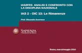 Prof. Riccardo Acernese IAS/IFRS ANALISI E CONFRONTO CON LA DISCIPLINA NAZIONALE IAS 2 - OIC 13: Le Rimanenze Roma, marzo/maggio 2014.