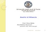 Università di Pavia Analisi di Bilancio 1 Università degli studi di Pavia Facoltà di Economia a.a. 2012-2013 Analisi di Bilancio Prof. Piero Mella Phd.